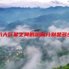 八大行星之间的距离分别是多少
