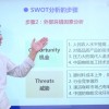SWOT四个象限代表什么(07/03更新)